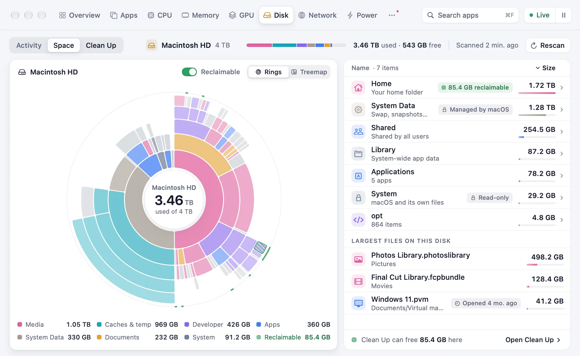 Disk › Space: the startup disk as rings, folders listed by size, System Data marked Managed by macOS, and 85.4 GB reclaimable. Sample data.